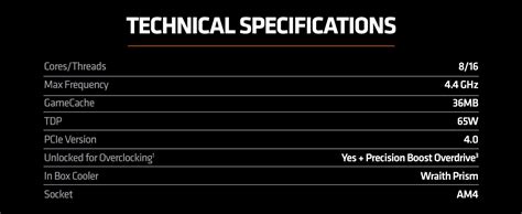 From submitted results to performancetest v10 as of 24th of april 2021. Amazon.com: AMD Ryzen 7 3700X 8-Core, 16-Thread Unlocked ...