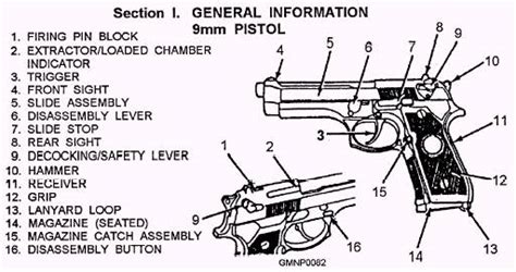 9 Mm M9 Semiautomatic Pistol