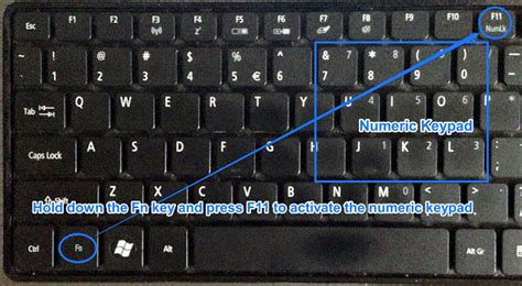 Its state (on or off) affects the function of the numeric keypad commonly located to the right of the main keyboard and is commonly displayed by an led built into. How to Insert a Pound Symbol on Your Laptop | World Tech
