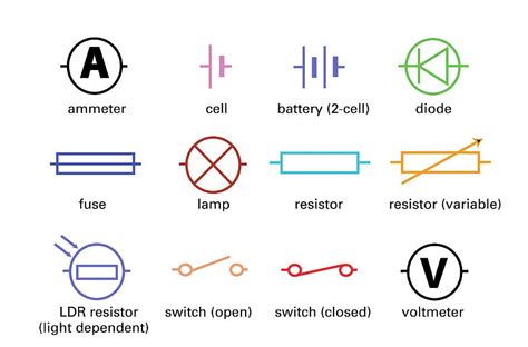 Electrical Symbols In Circuit Diagram