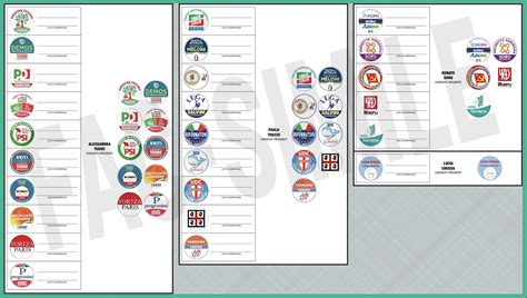 Elezioni Sardegna Il Fac Simile Della Scheda Elettorale Simboli