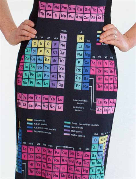 Periodic Table Dress Shenova Fashion Shenova