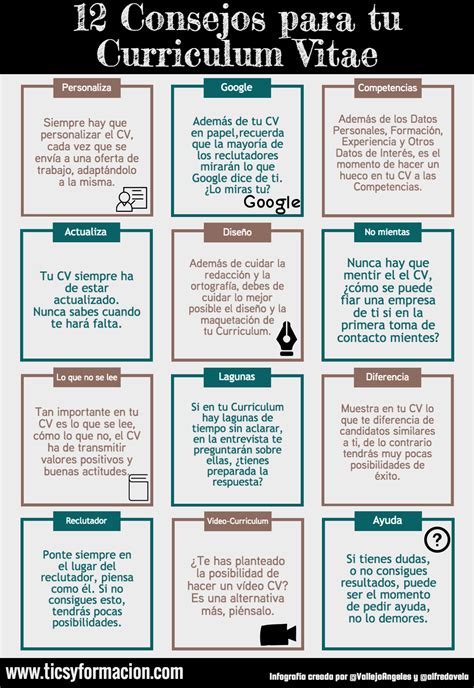 12 Consejos Para Tu Curriculum Vitae Infografia Infographic Empleo
