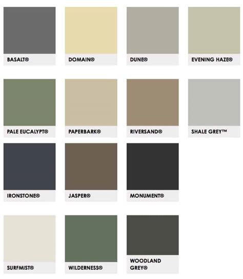 Colorbond Colour Chart For Your Fences By Harding Fencing Images And Photos Finder