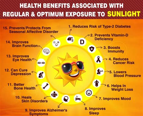 Why Sun Exposure Is Good For You The Wellness Hub