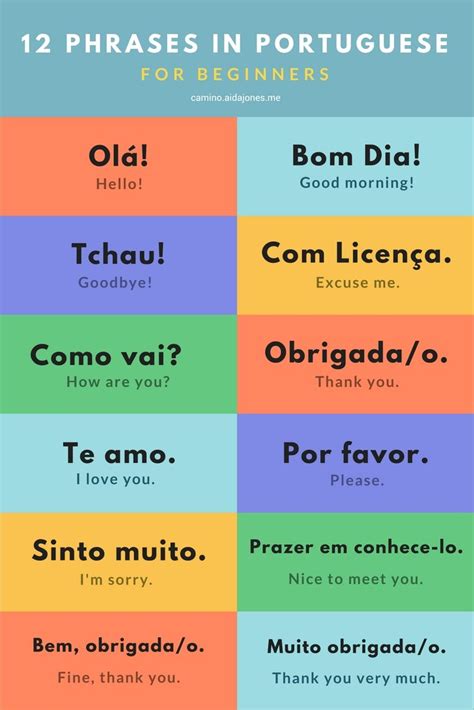 12 Portuguese Phrases To Help With The Camino Vocabulário Em Inglês