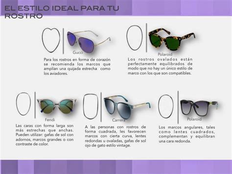 Descubre Que Tipos De Lentes Debes Usar Segun La Forma De Tu Cara