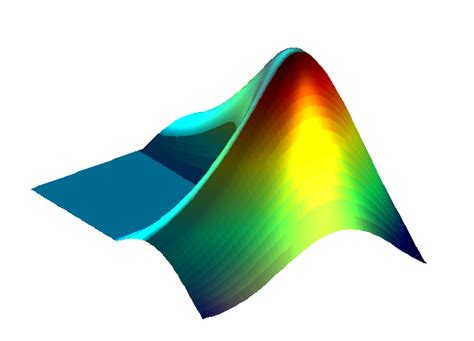 Matlab Icon At Collection Of Matlab Icon Free For