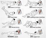 Core Muscles Routine Images