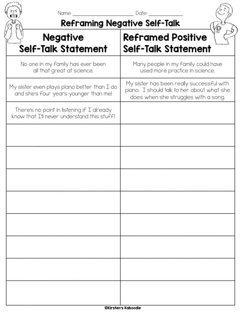 Negative Self Talk Worksheet Studying Worksheets