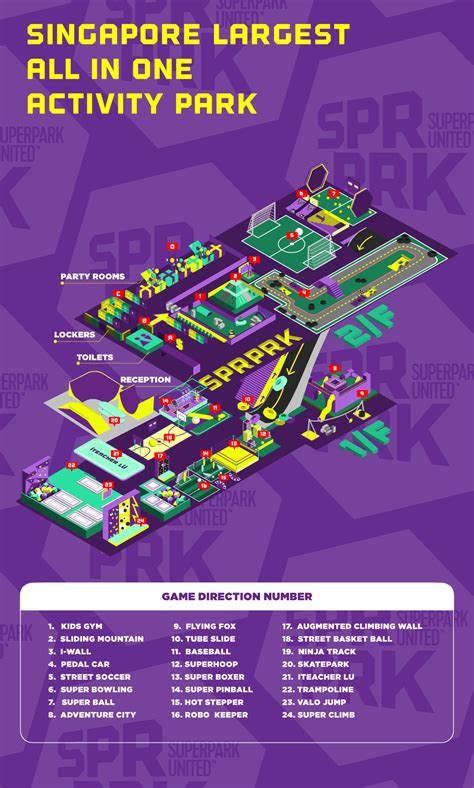 New Park Map Directory 2020 Official Superpark Singapore
