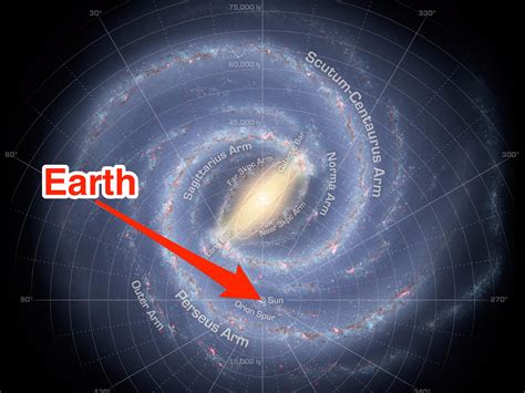 Milky Way Galaxy Captured Through A Crystal Ball In