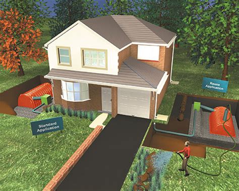 Stormchamber Stormwater Management Bmp Residential Reuse Solutions