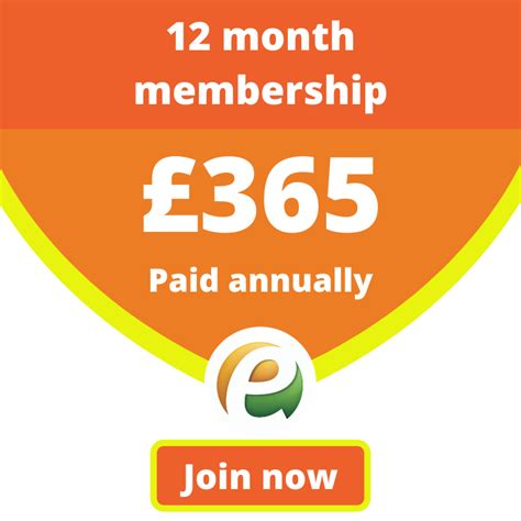 12 Month Paid Annually Elite Fitness
