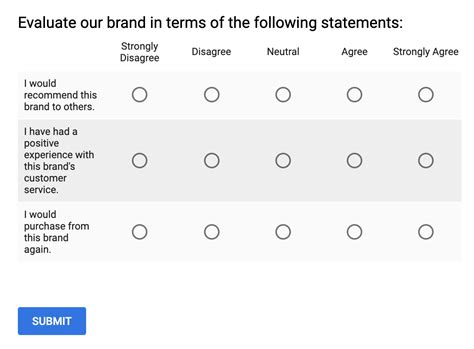 Likert Scale Qsm Support