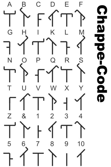 Руски язик, руска бешеда ), also known in english as ruthene , is an east slavic language spoken by the rusyns of eastern europe. http://www.mygeotools.de/tools/codetabellen/images ...