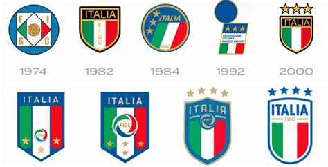 All New Logo After Just Years Here Is The Full Italy Crest History Footy Headlines