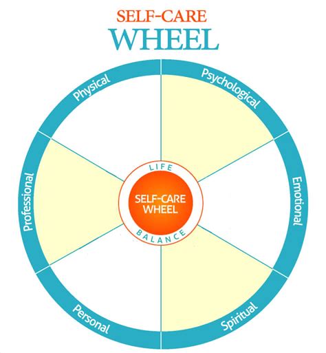 Creating Balance A Wellness Wheel Worksheet Style Worksheets
