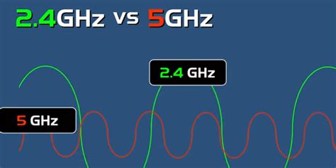 24 Ghz Wi Fi Vs 5 Ghz Wi Fi Was Ist Besser Und Wie Unterscheiden Sich