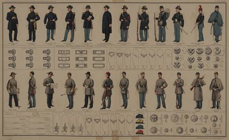 Ranks And Insignia Of The Confederate States Alchetron The Free