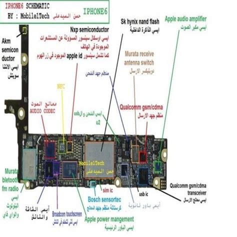 Schematic diagram y pcb de iphone. Iphone 6 Schematic And Pcb Layout - PCB Designs