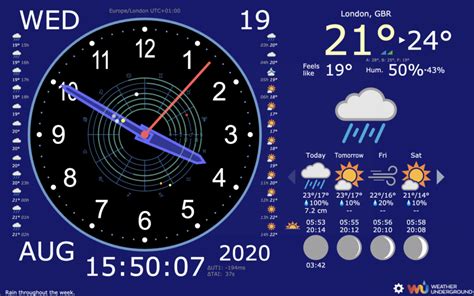 Raspberry Pi Clock And Weather Display Passdad