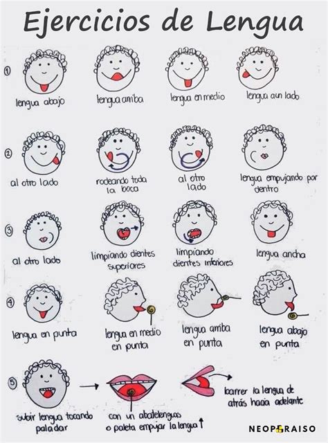 ejercicios para que los niños pronuncien mejor la r y la rr tips para pronunciar mejor la r