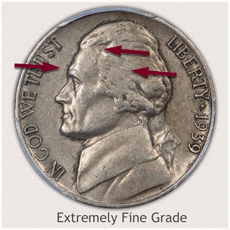 1954 Nickel Value Discover Their Worth