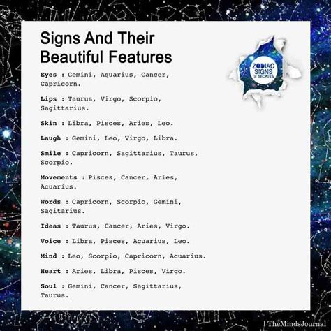 Check spelling or type a new query. Signs And Their Beautiful Features | Zodiac signs funny ...