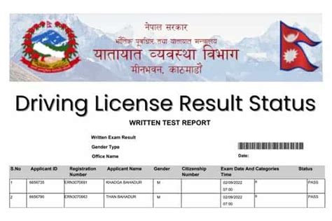 Driving License Result 2081 Likhit Exam Result 2024