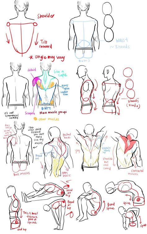Pin By Mst On Drawing Figure Drawing Reference Drawing Tutorial Art
