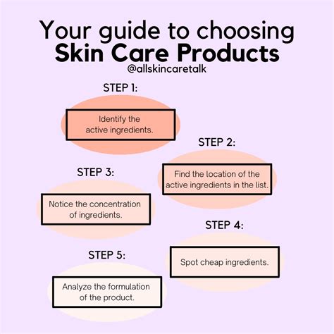 Your Guide To Choosing Skin Care Products Euroskincare