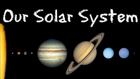 Teaching Kids About The Solar System Science Facts