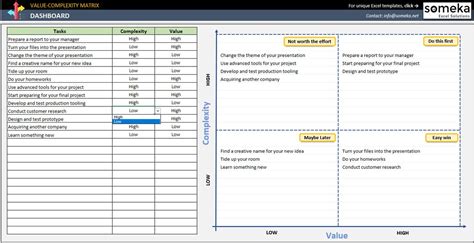 Impact Effort Matrix Excel Template Excel Template Task Planner
