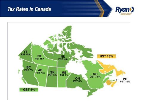 Ppt Canadian Sales Taxes On Cross Border Transactions Powerpoint