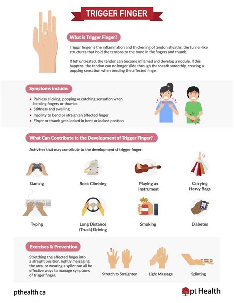Trigger Finger Symptoms Causes Exercises And Prevention Pt Health