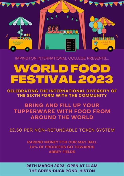 World Food Festival Hi Hub