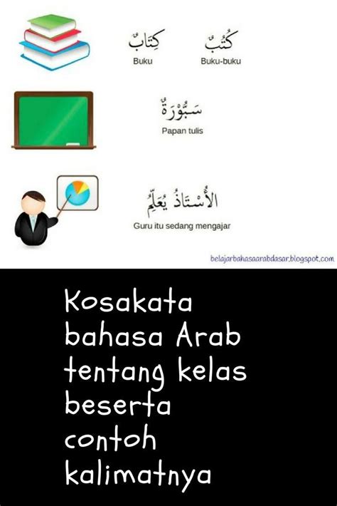 Kosakata Bahasa Arab Tentang Kelas Disertai Dengan Contoh Kalimat Dalam