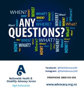 Any Questions Nationwide Health And Disability Advocacy Service
