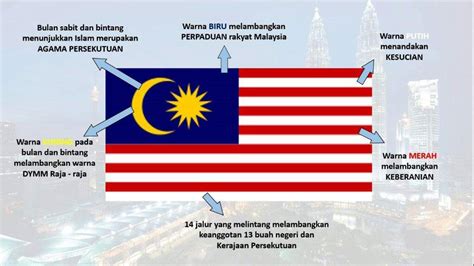 Bendera Malaysia Tanpa Warna Bendera Malaysia Jalur Gemilang The Best