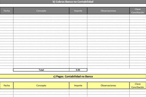 Plantilla Excel Conciliacion Bancaria Descarga Gratis