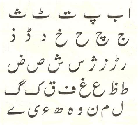 Language Log Is The Urdu Script On The Verge Of Dying