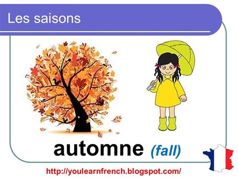 French Lesson 8 The Four Seasons In French Les Saisons Las