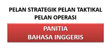 Pelan strategik panitia pendidikan islam. Pelan Strategik Panitia Bahasa Inggeris 2020