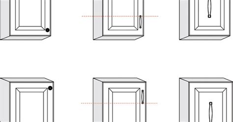 Large bar kitchen cabinet handles do not have to be placed in the center or according to a traditional vertical placement along the edge. Hardware placement for upper or lower cabinet doors ...