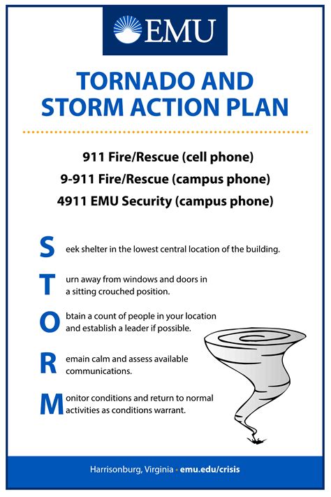 Tornado Action Plan