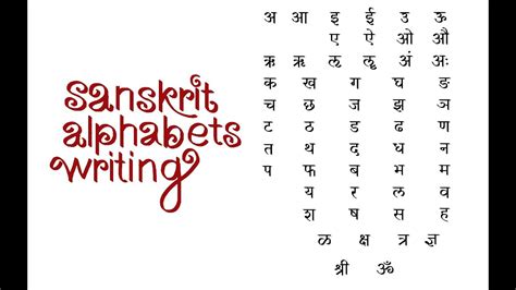 Sanskrit Alphabet With Bengali Alphabet Servicesbda