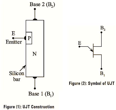 What Is Unijunction Transistor Ujt Working Circuit Diagram