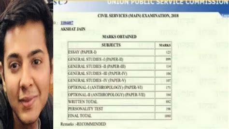 Top UPSC Toppers Marksheet
