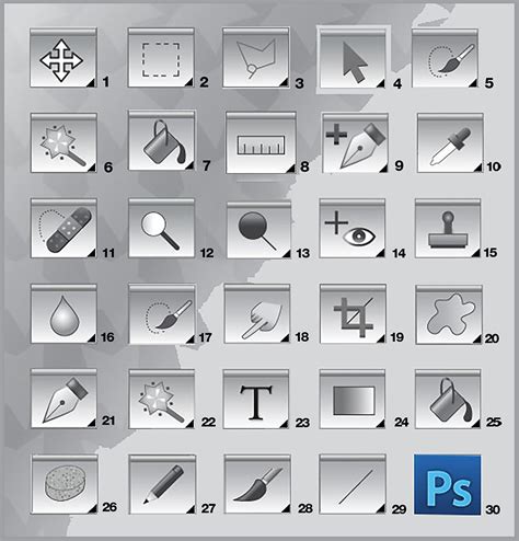 An Explanation Of Adobe Photoshop In Thirty Little Icons